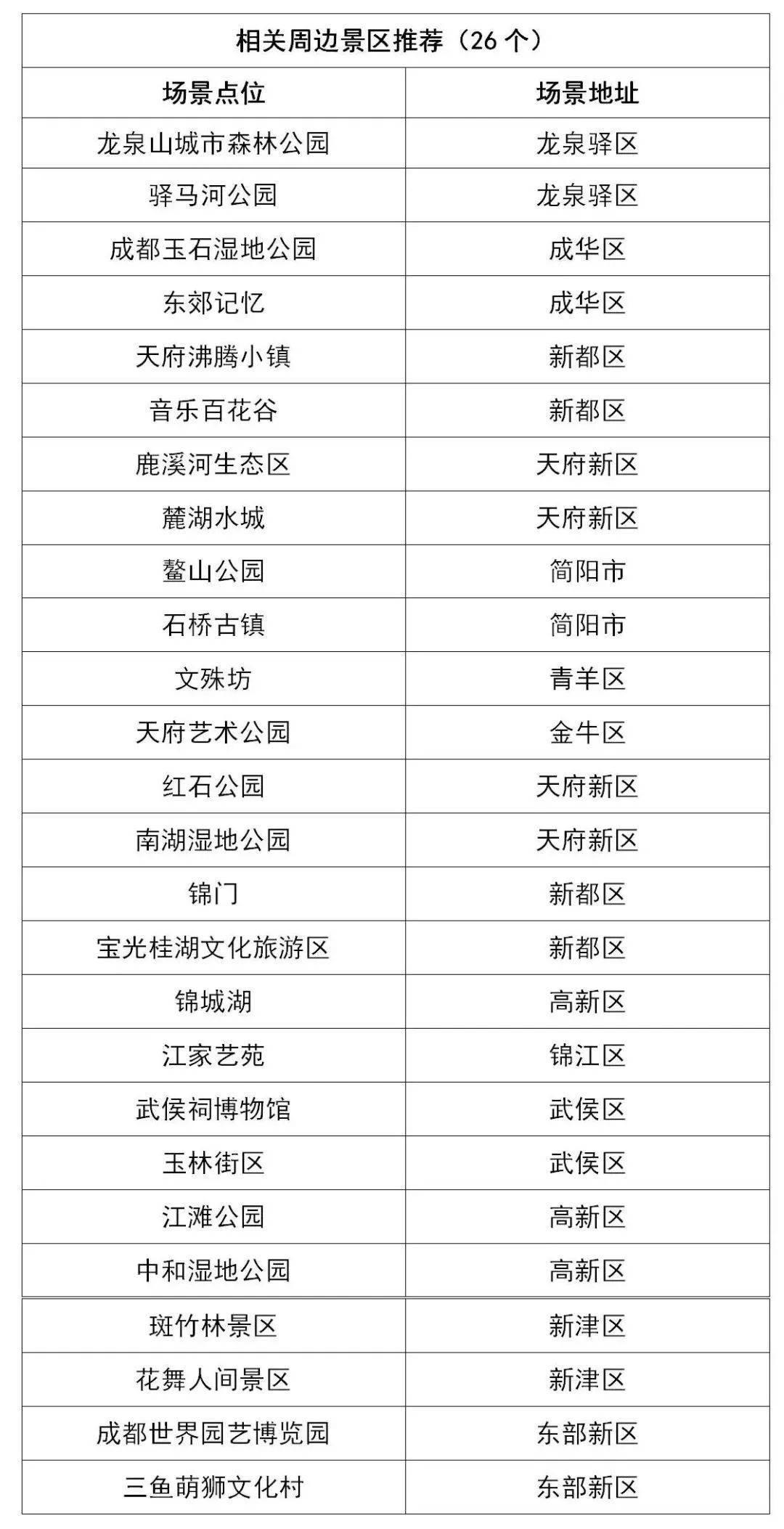 跟着赛事去, span